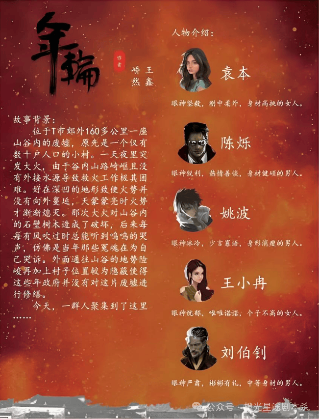 南：四大热门剧本类型创作解析与避坑策略九游会·j9网站2025剧本杀新手指(图2)