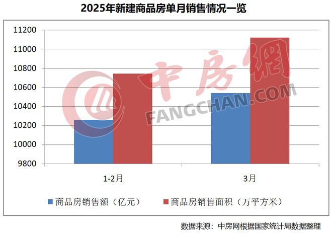 发虹桥四季售楼处发布：轨交旁的梦想家园j9九游会真人游戏第一华发虹桥四季 华(图3)