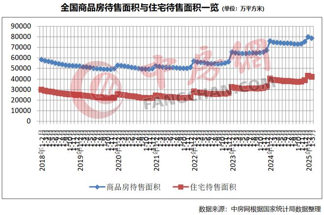 发虹桥四季售楼处发布：轨交旁的梦想家园j9九游会真人游戏第一华发虹桥四季 华(图6)