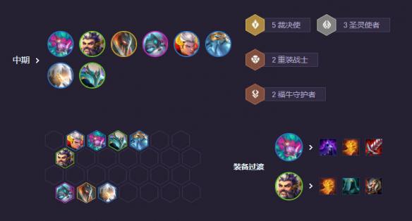 《云顶之弈》S14裁决男枪阵容推荐j9国际S14裁决男枪阵容怎么玩(图3)
