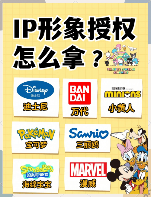 0大IP授权公司推荐（不含国外IP公司）九游会登录j9入口2025年6月必看1
